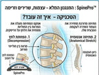 SpinePro™- המכשיר המגנטי המקורי להקלה על כאבי גב